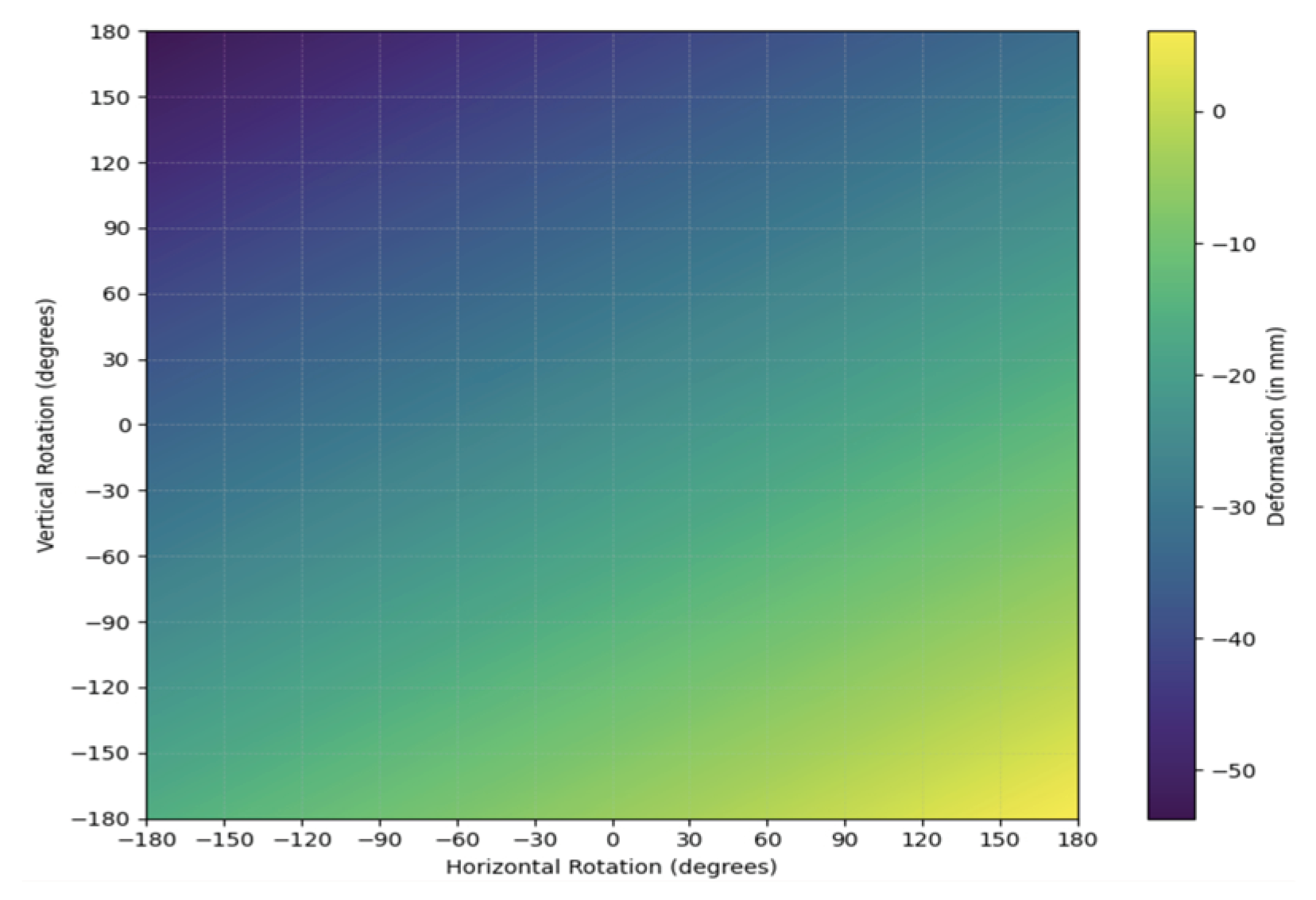 Preprints 102758 g023