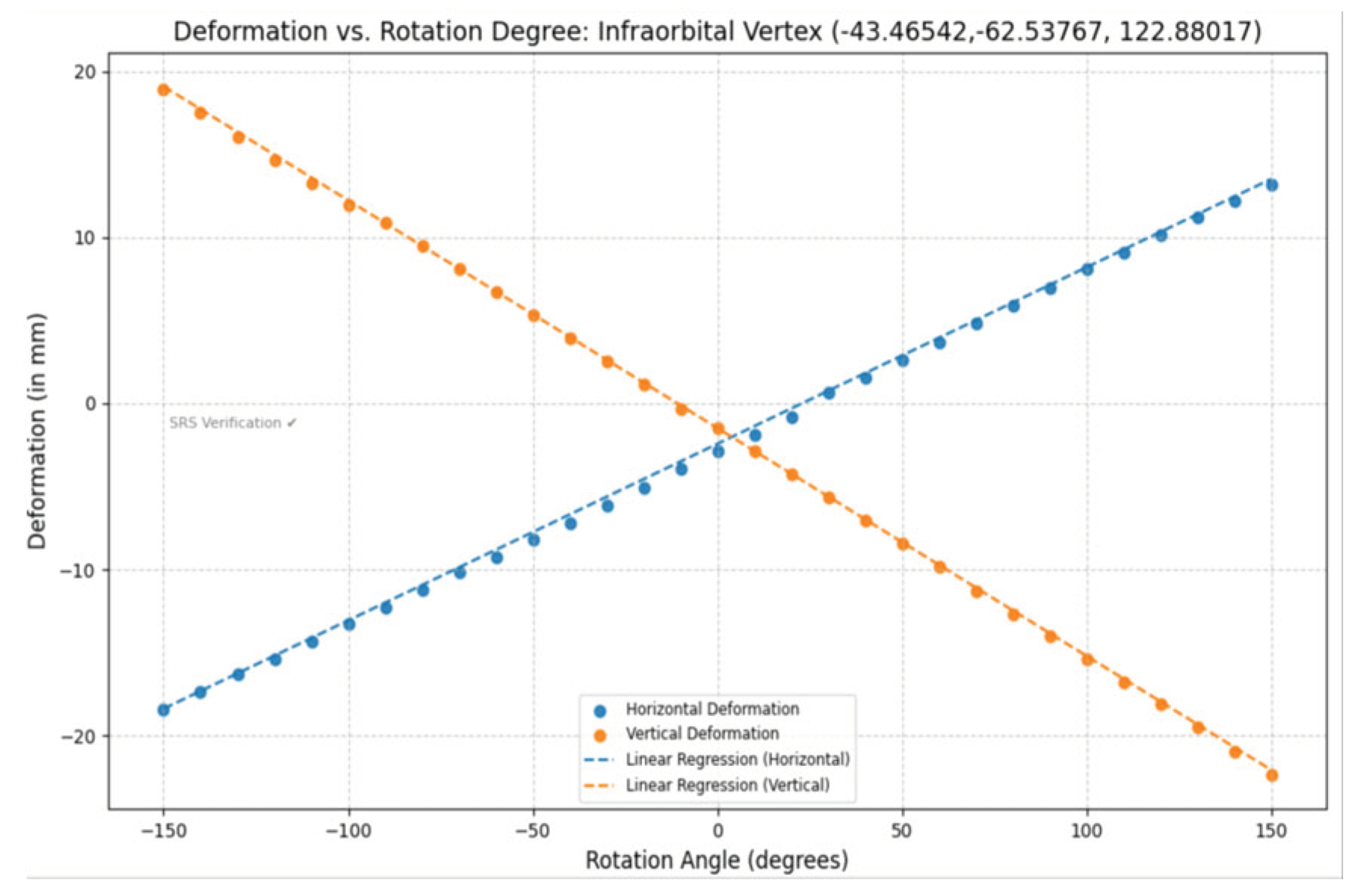 Preprints 102758 g025