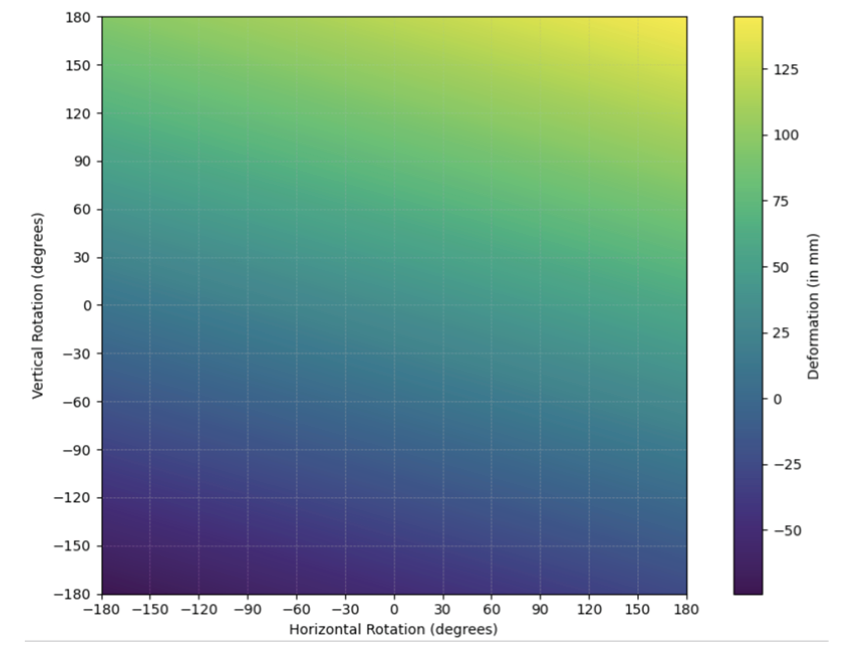 Preprints 102758 g026