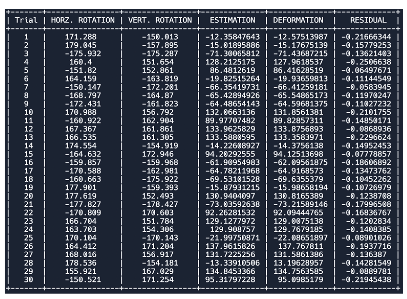 Preprints 102758 g027