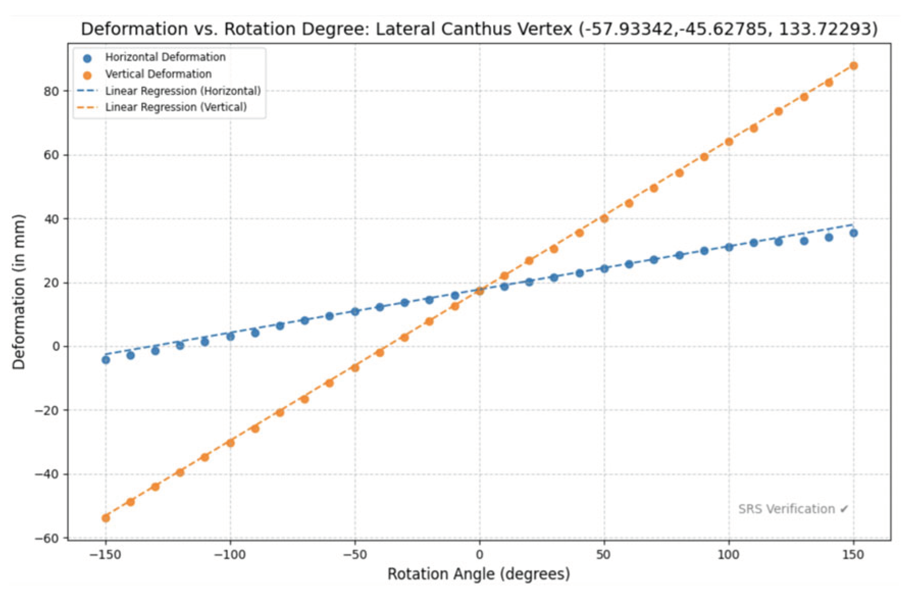 Preprints 102758 g028