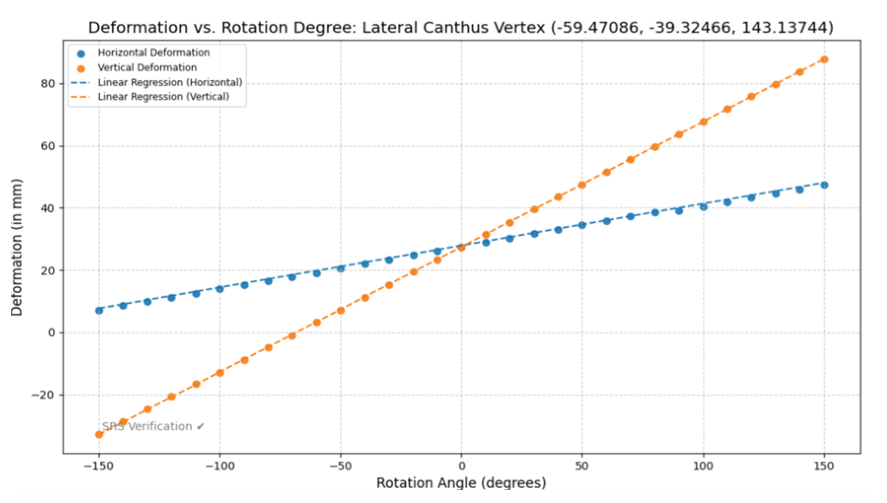 Preprints 102758 g031