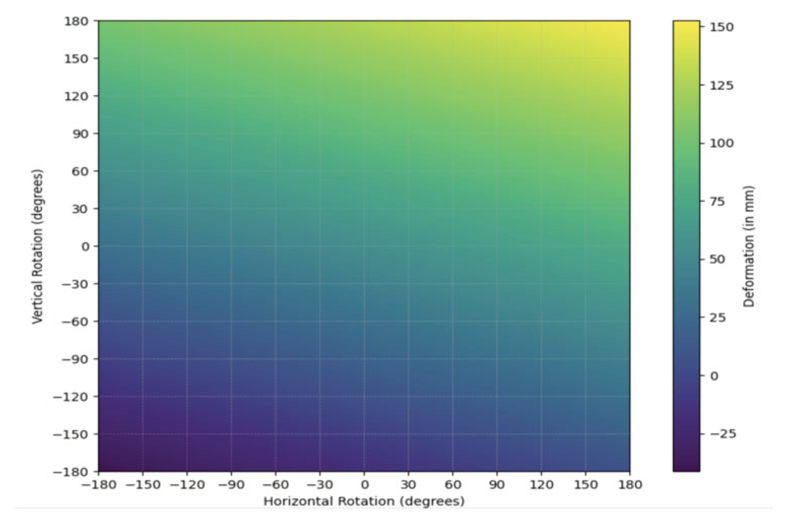 Preprints 102758 g032