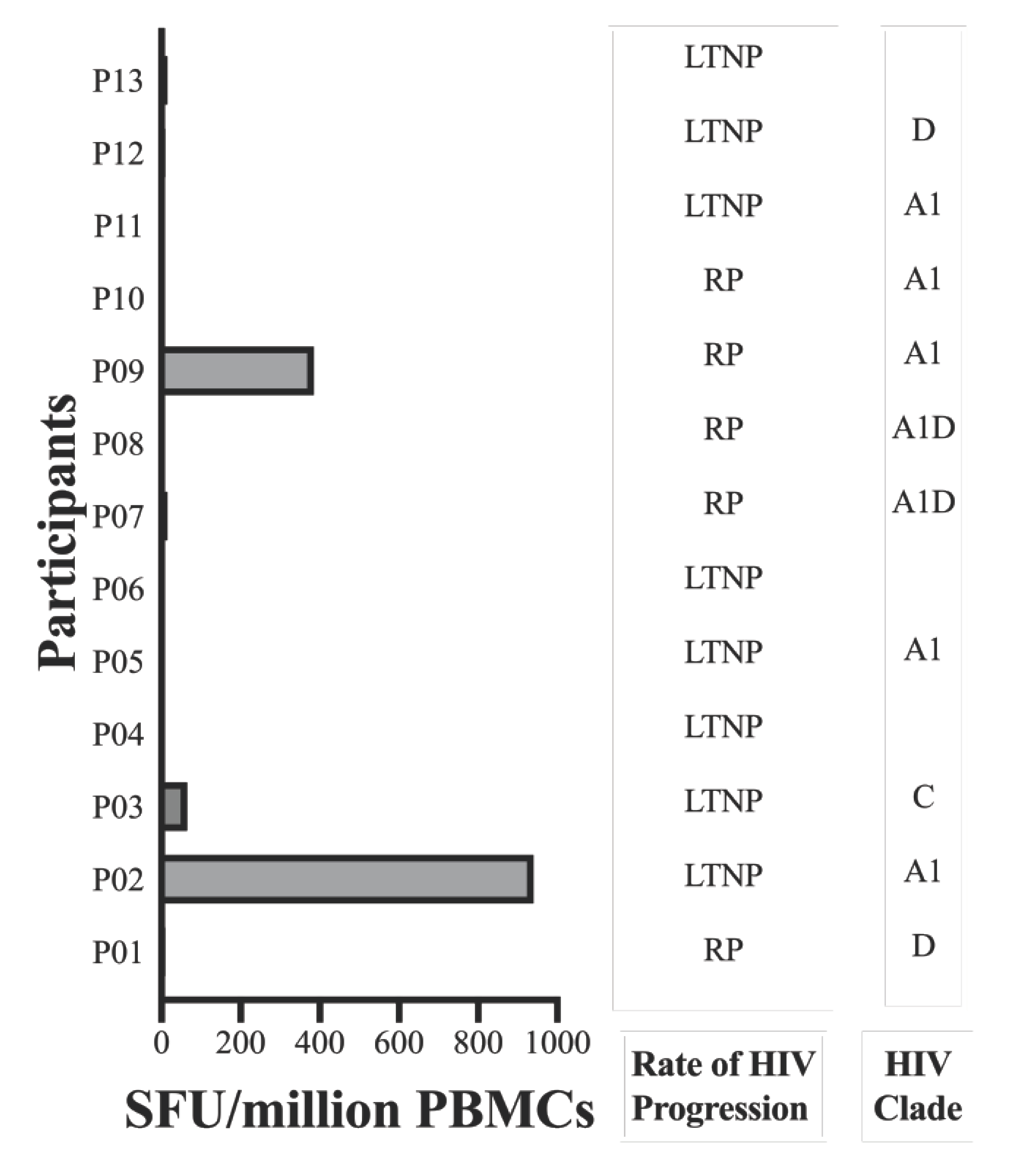 Preprints 87198 g004