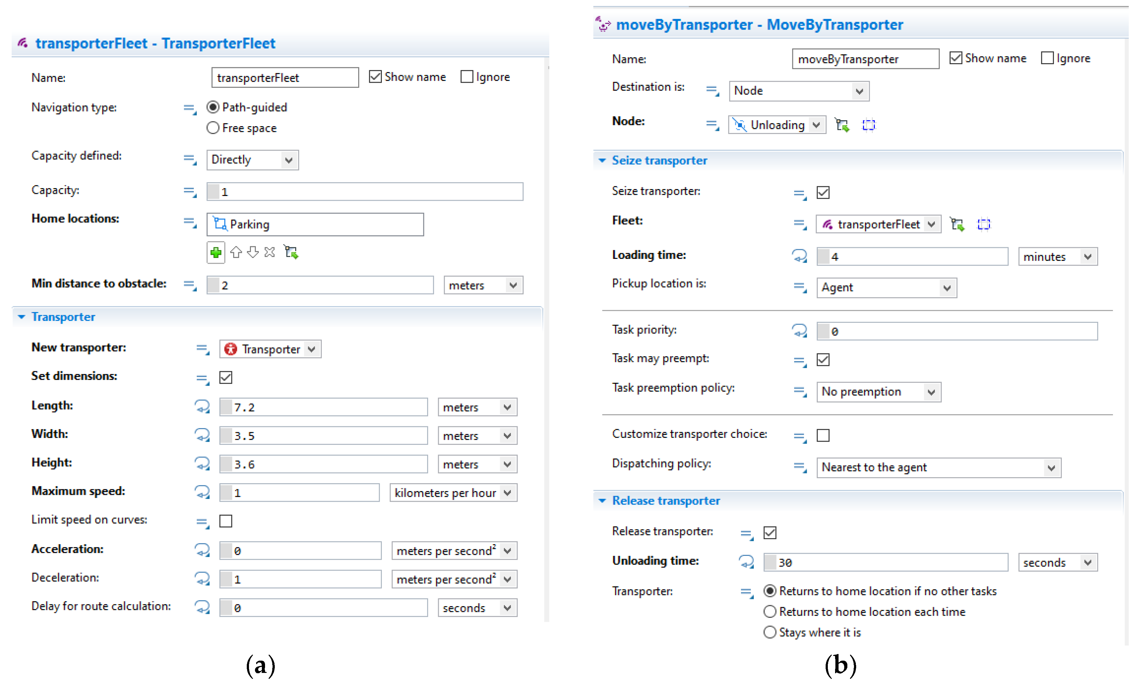 Preprints 93202 g005