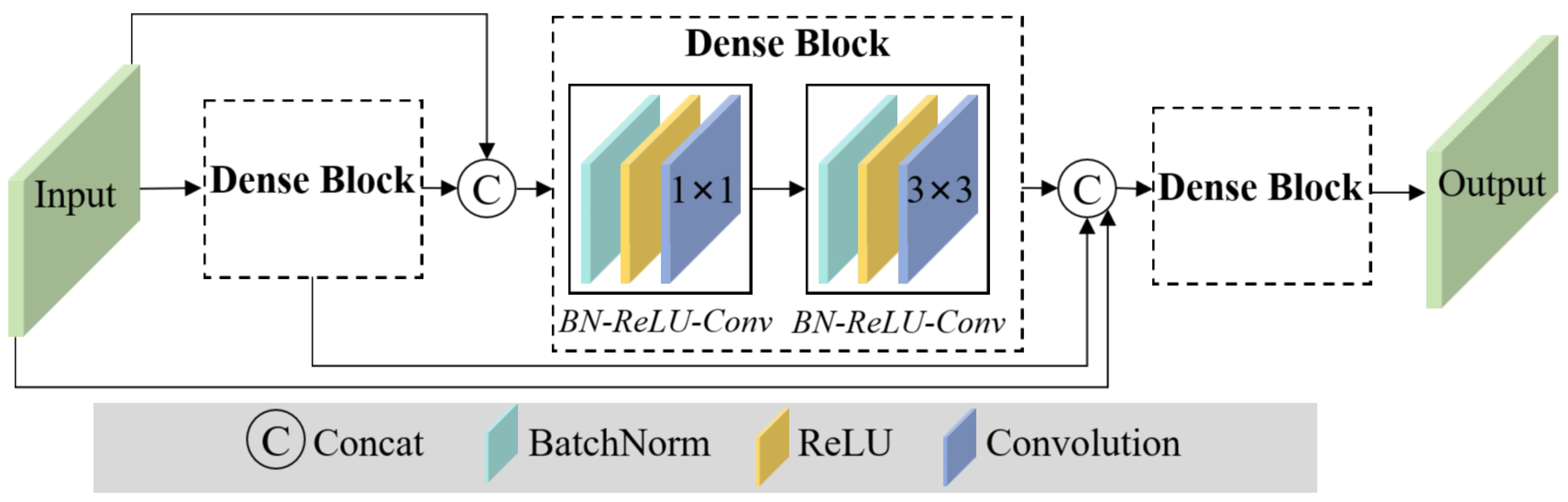 Preprints 118268 g002