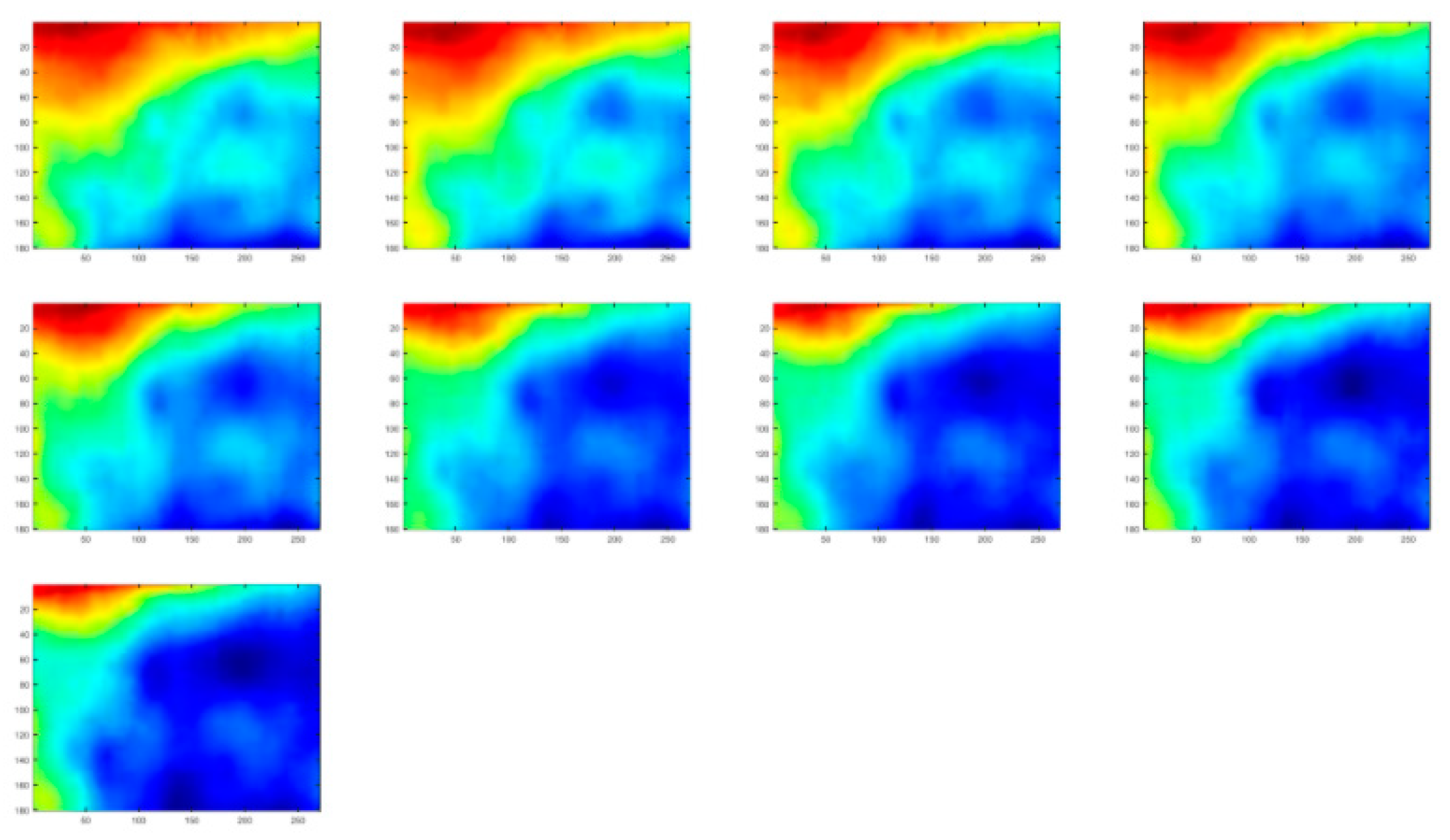 Preprints 82242 g008