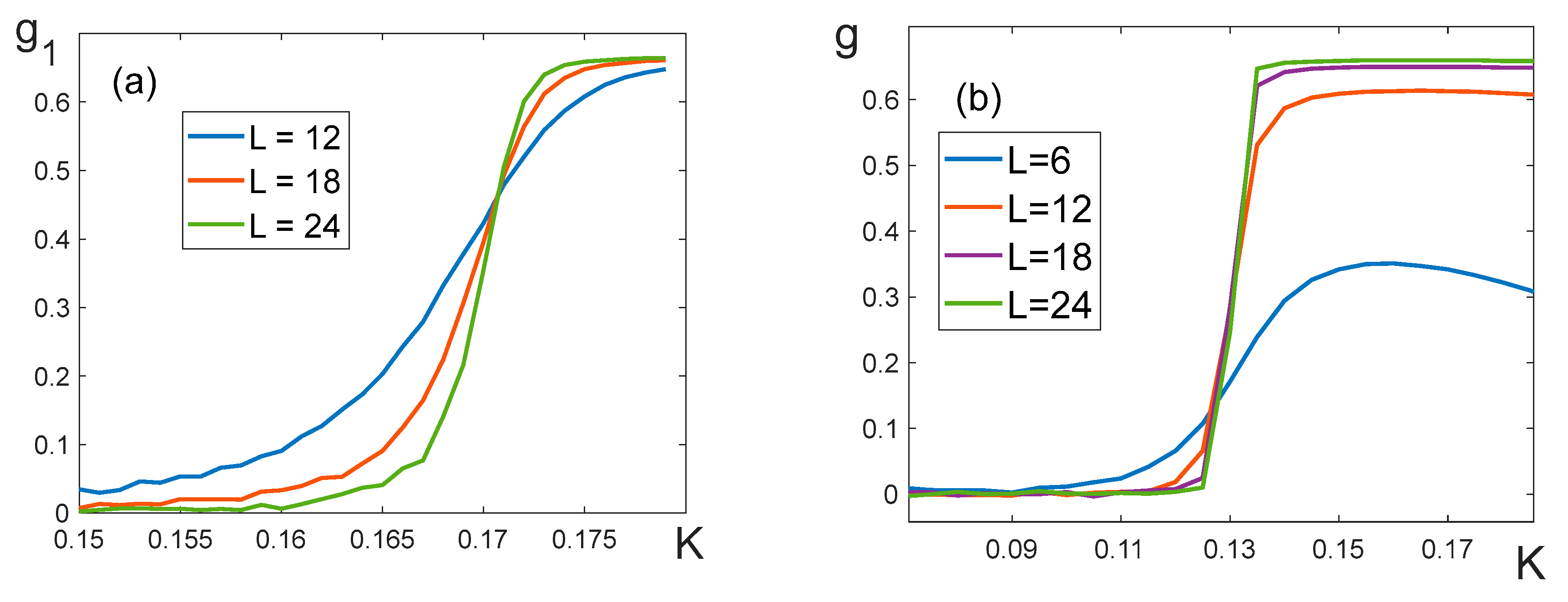 Preprints 84247 g012