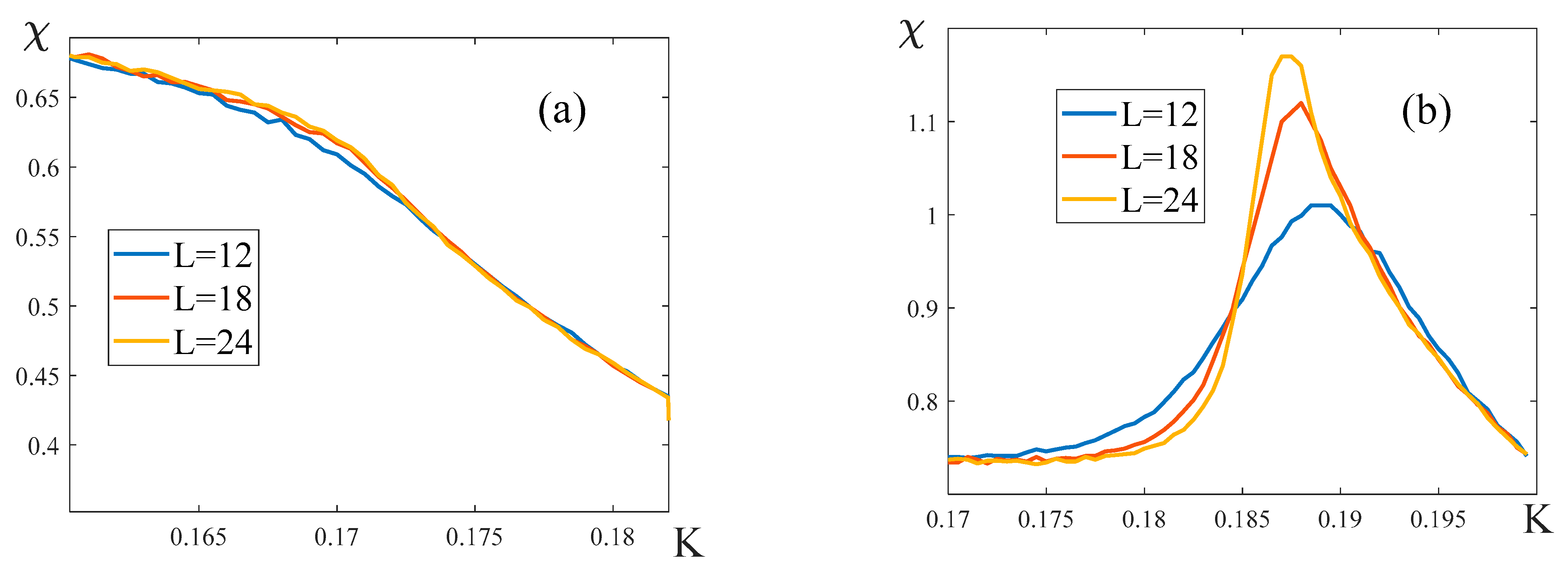 Preprints 84247 g016