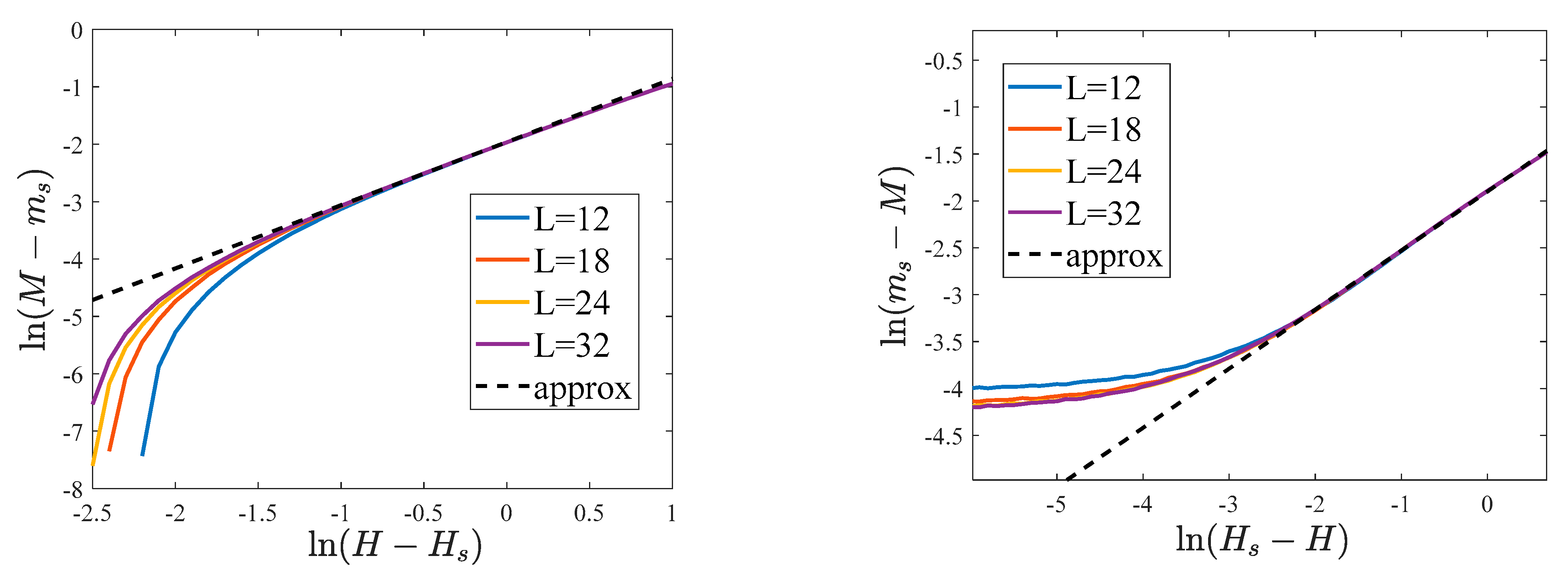 Preprints 84247 g017