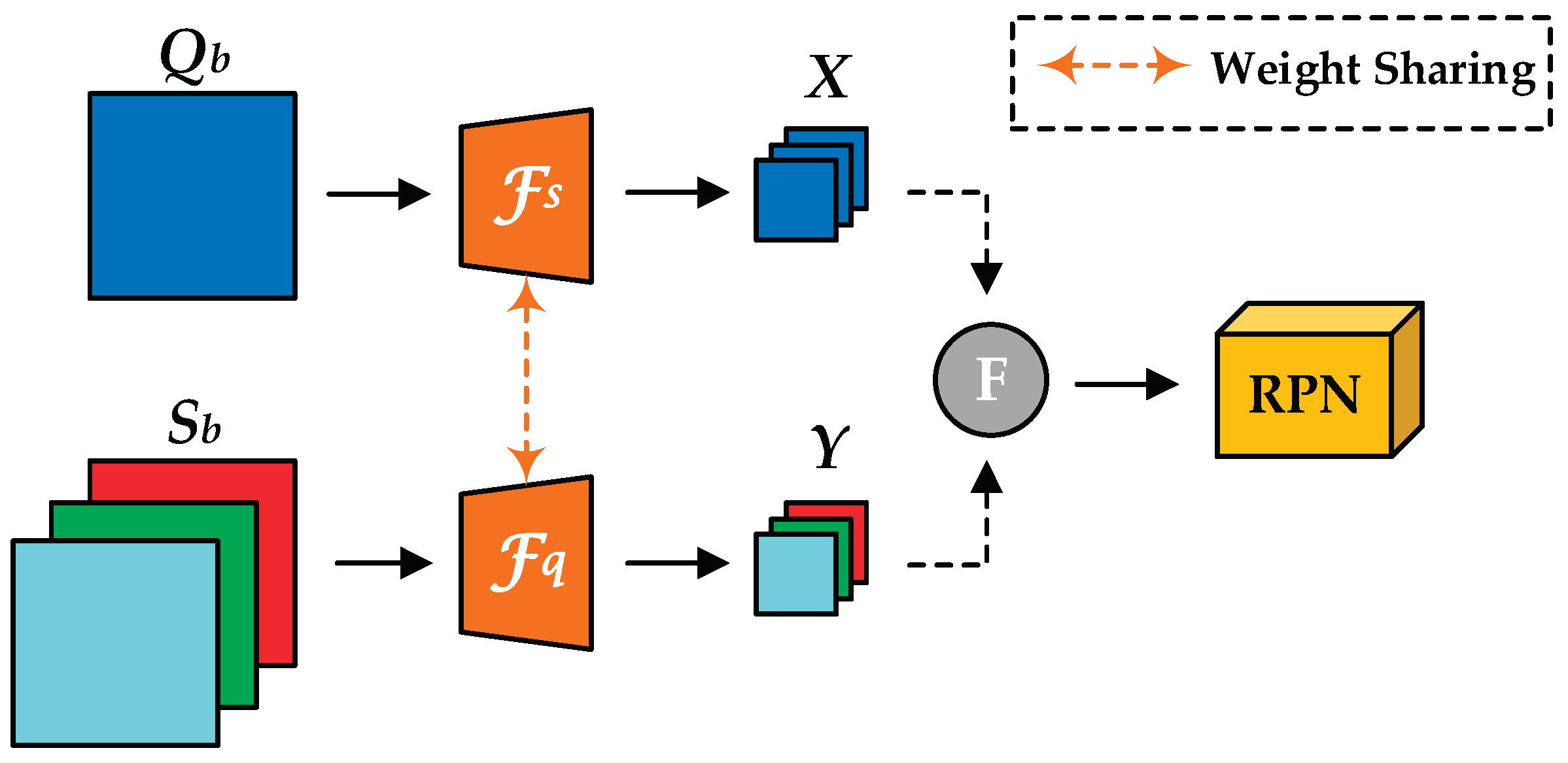 Preprints 103467 g002