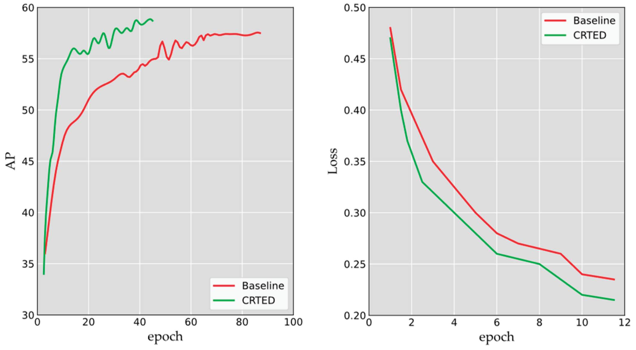 Preprints 103467 g008