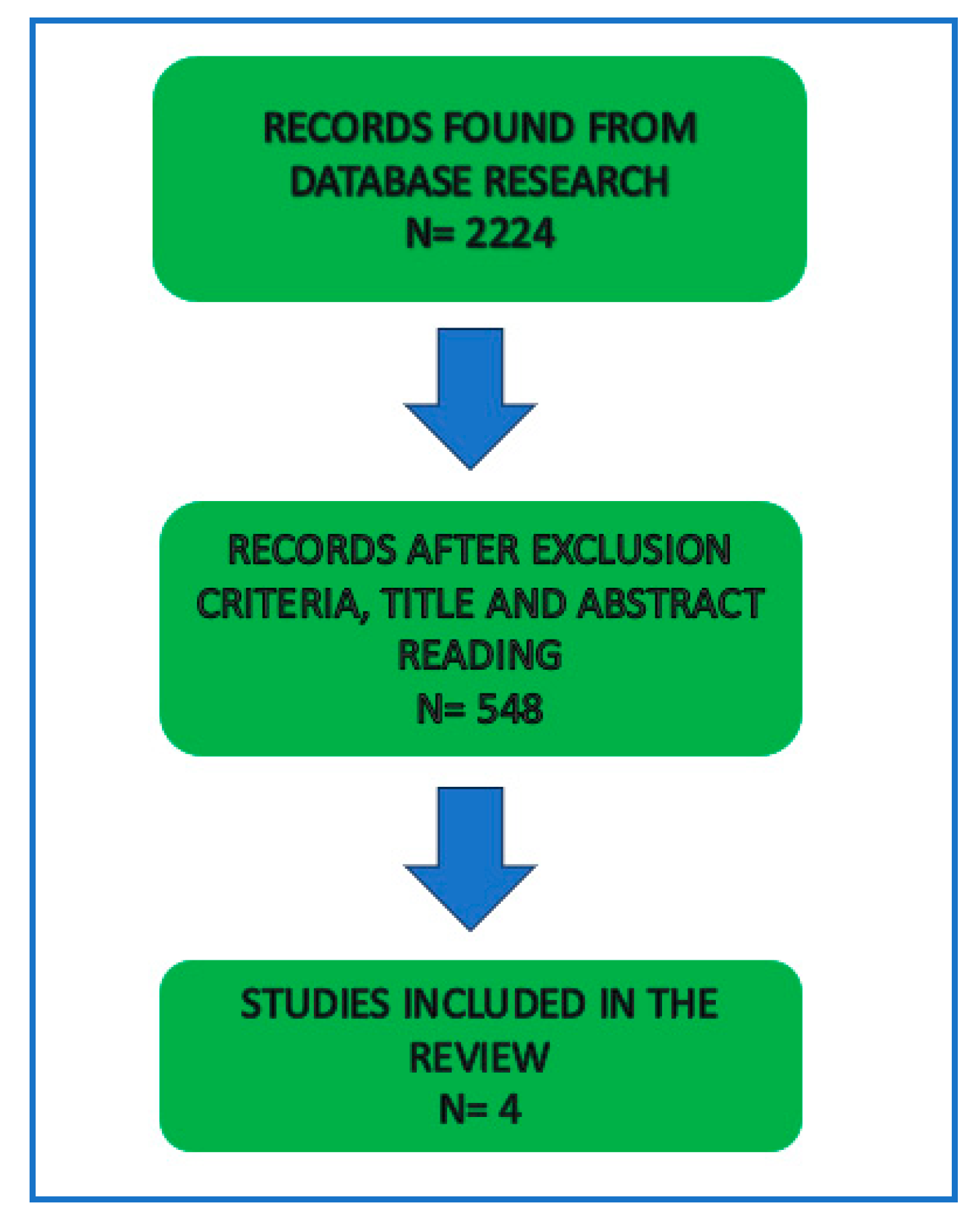 Preprints 86255 g001