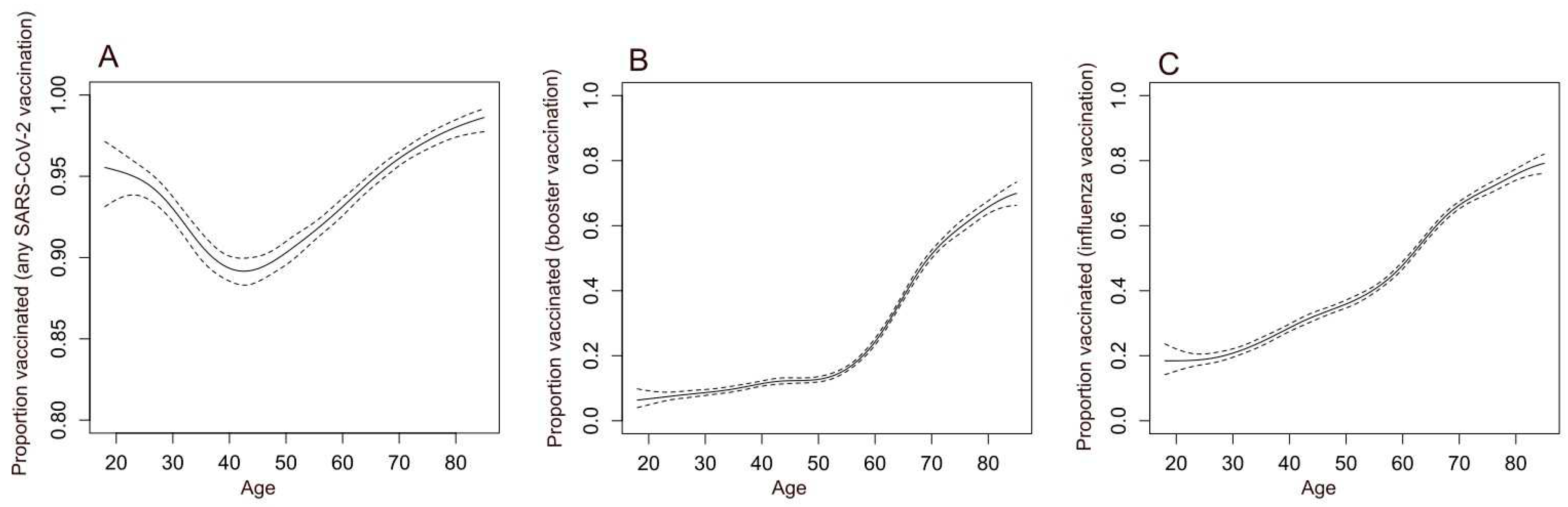 Preprints 85749 g001