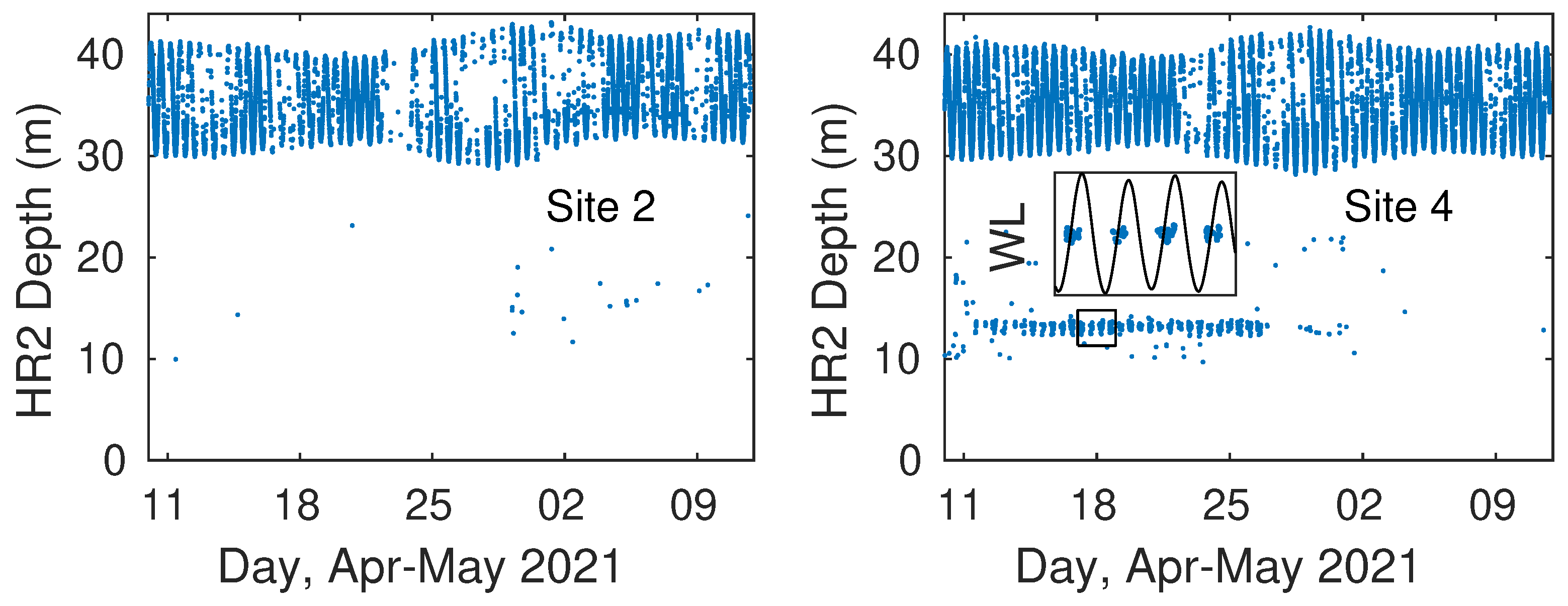 Preprints 71971 g002