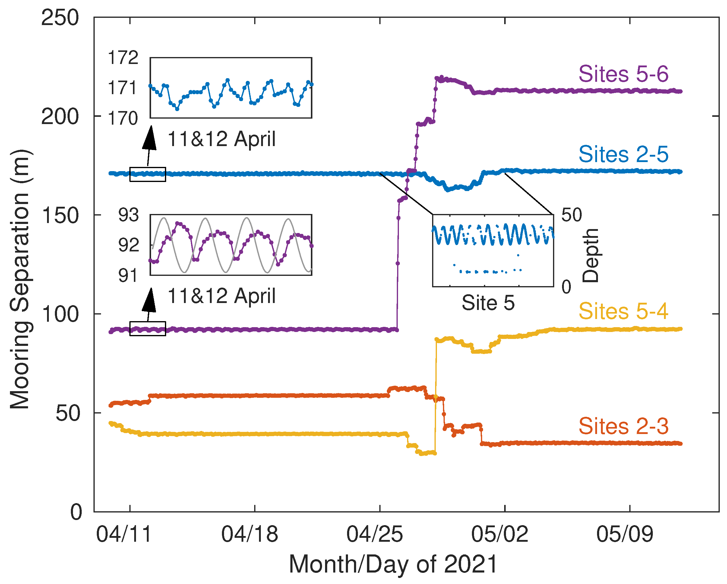 Preprints 71971 g004