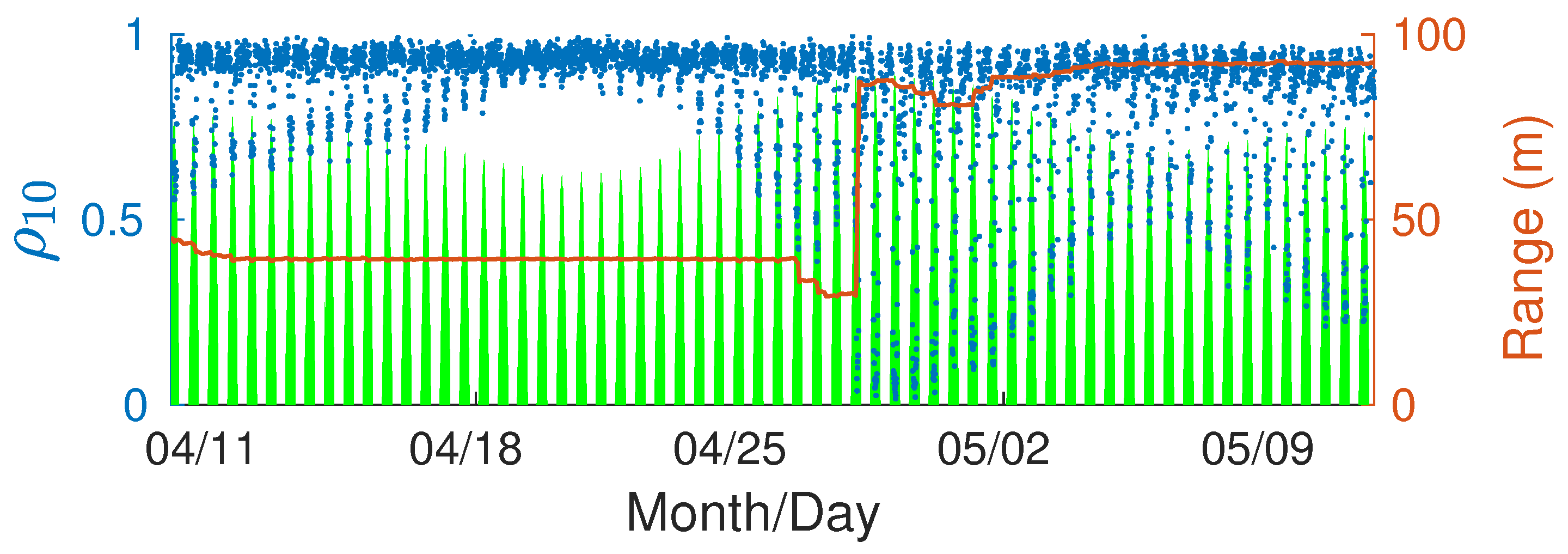 Preprints 71971 g008