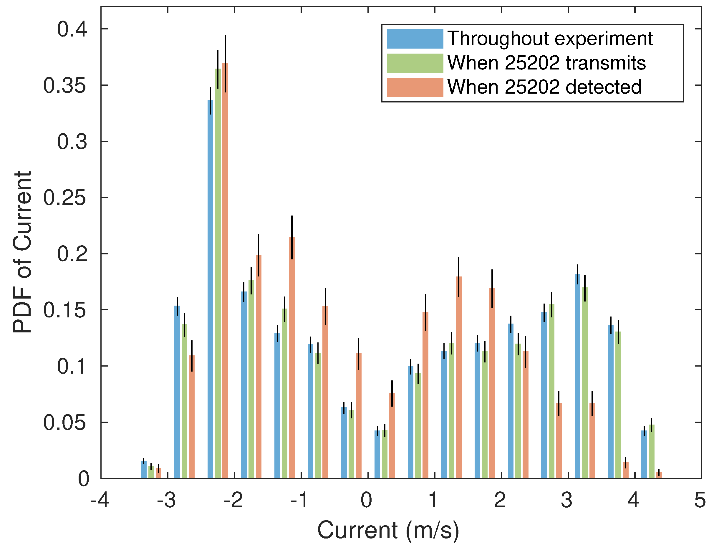 Preprints 71971 g010