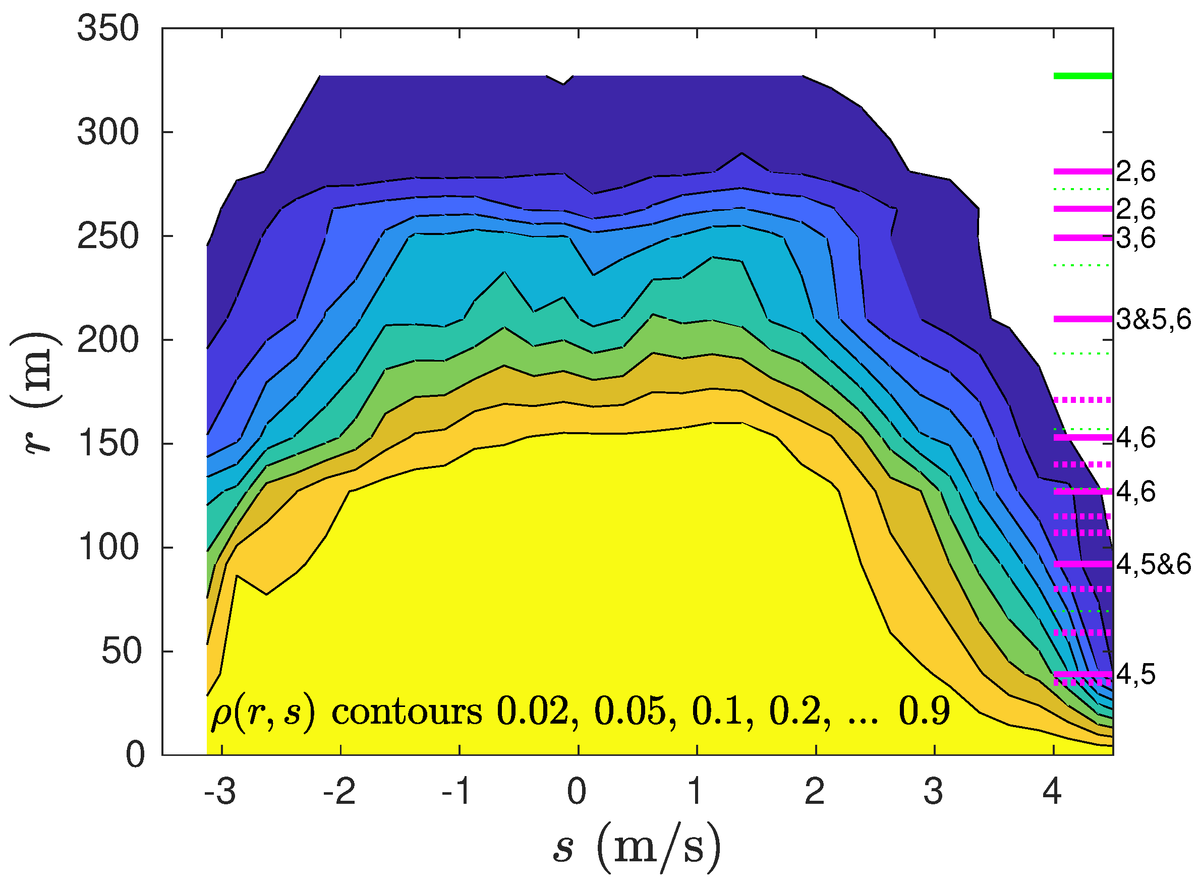 Preprints 71971 g012