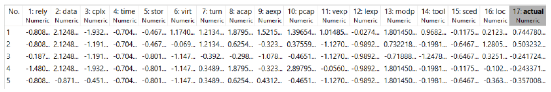 Preprints 100762 g006