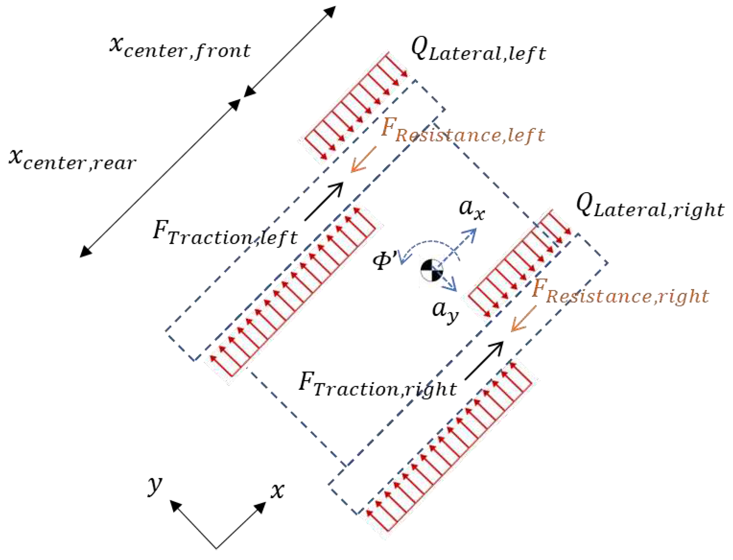 Preprints 97319 g006