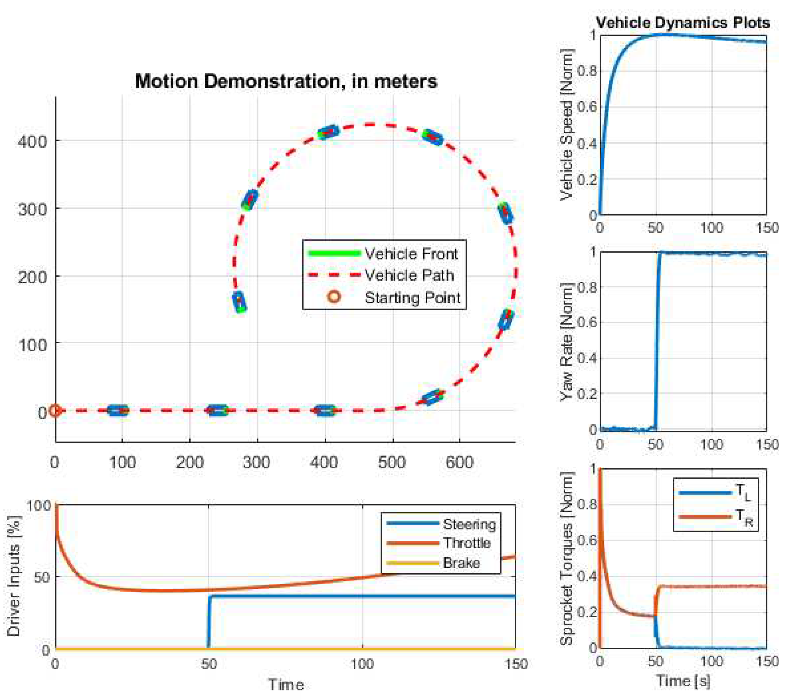 Preprints 97319 g012