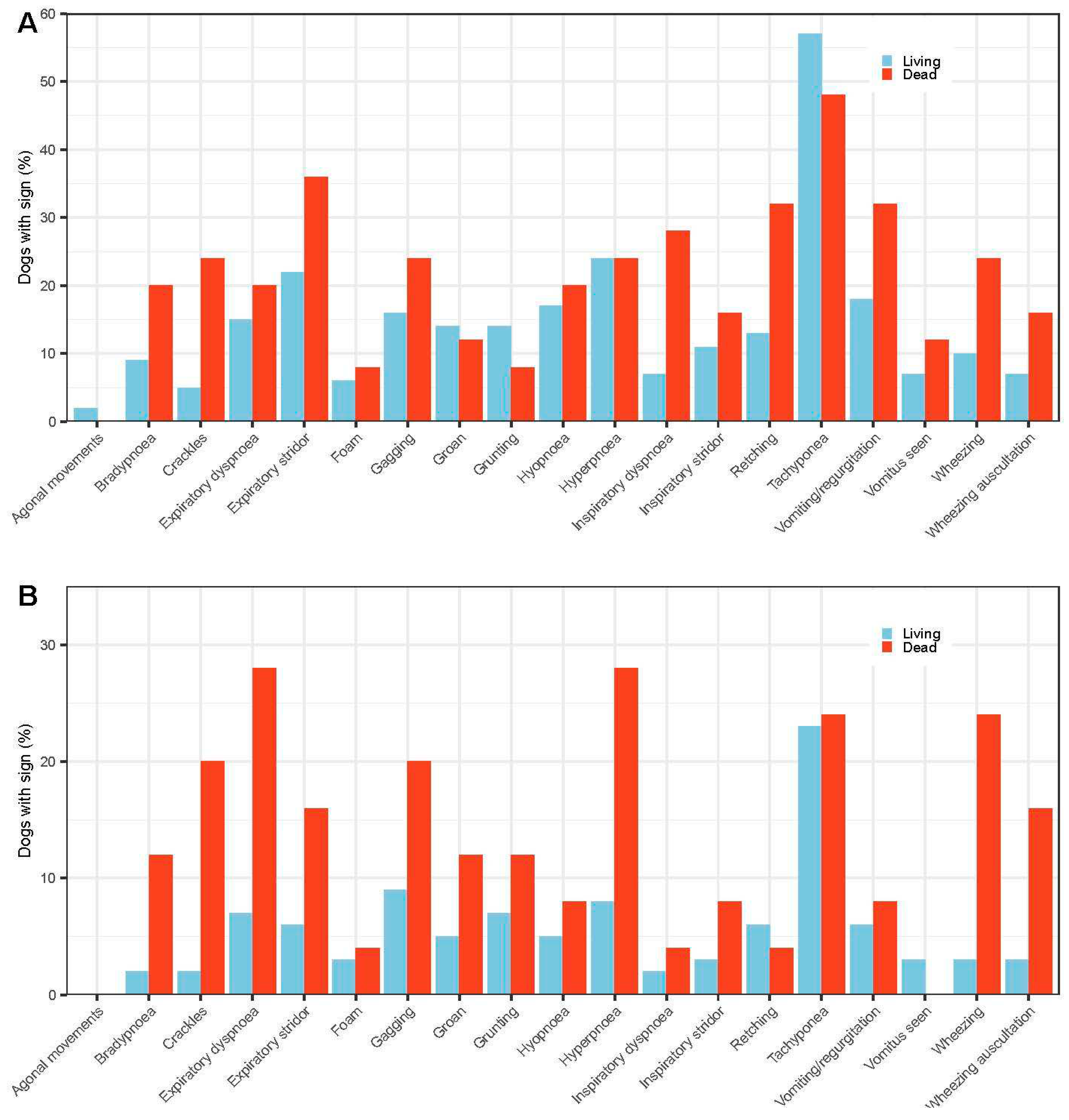 Preprints 94029 g004