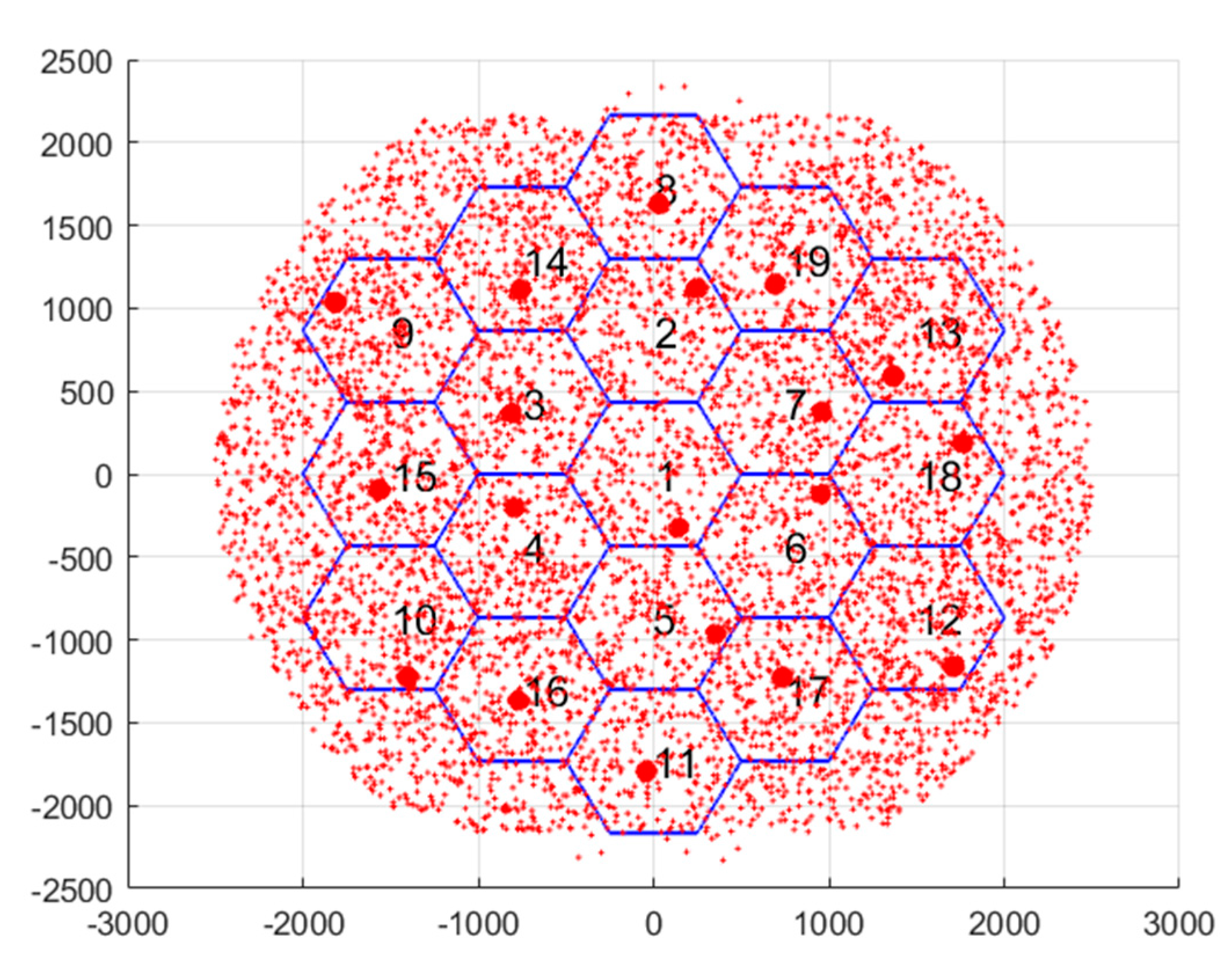 Preprints 80728 g008