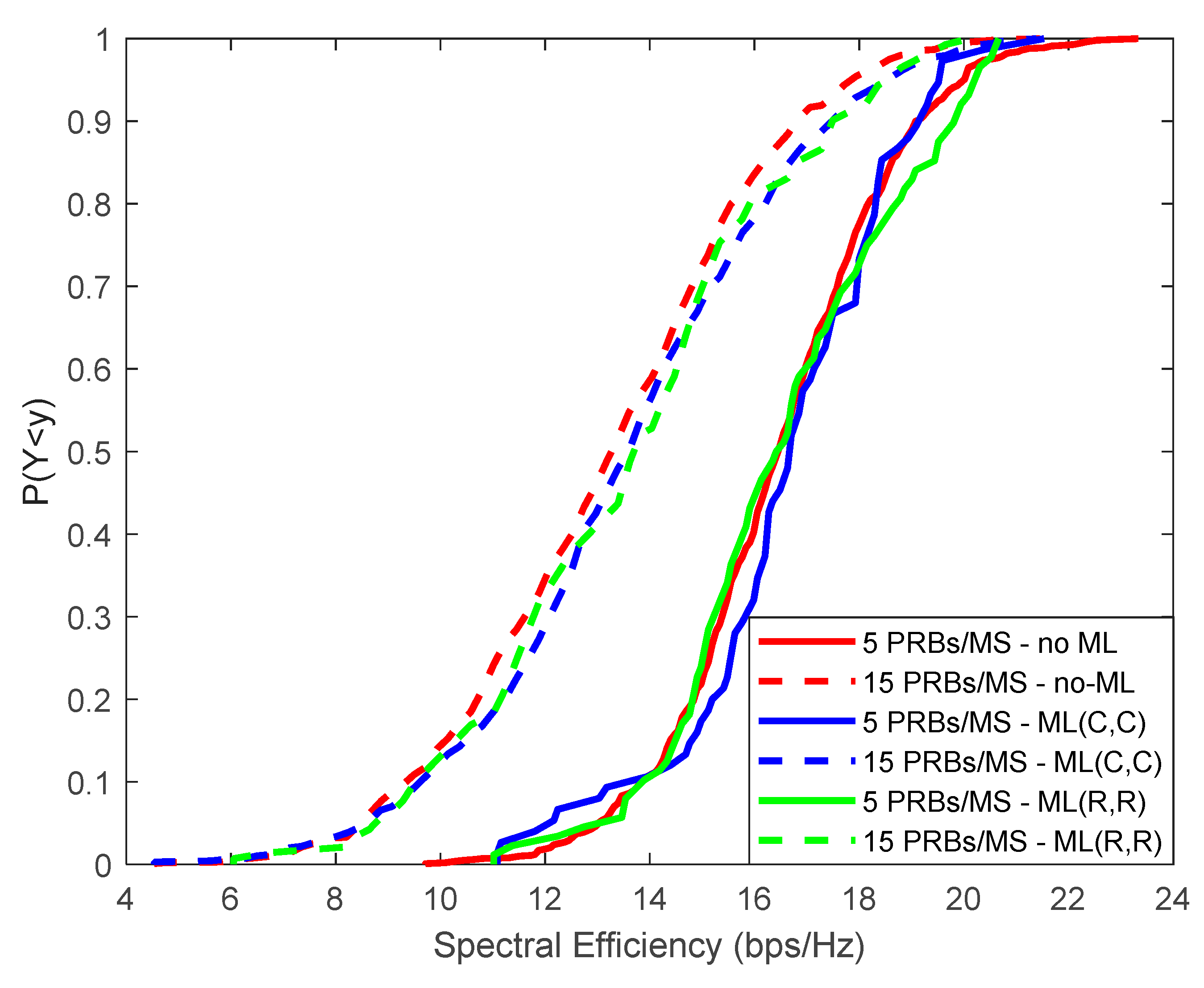 Preprints 80728 g009