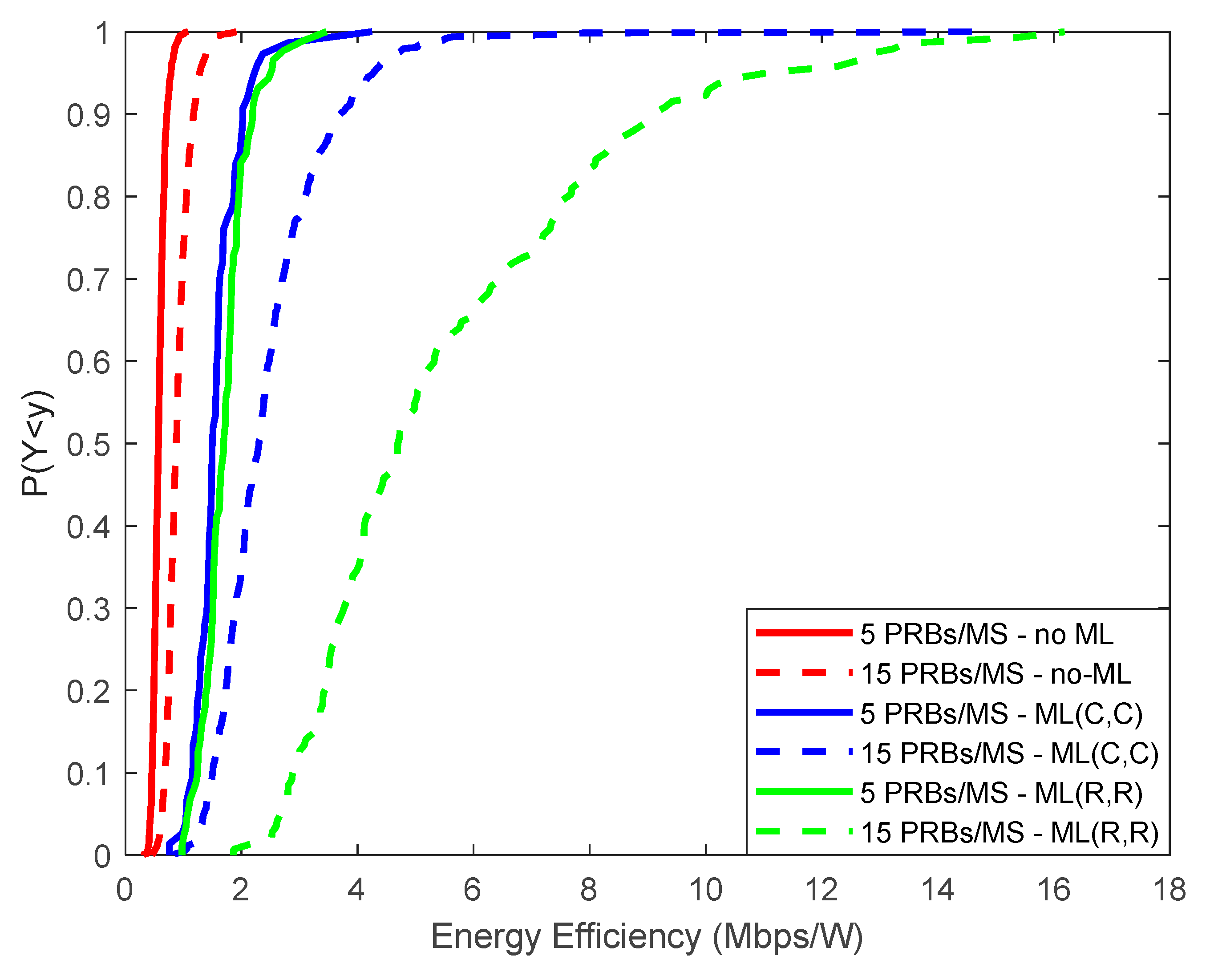 Preprints 80728 g010