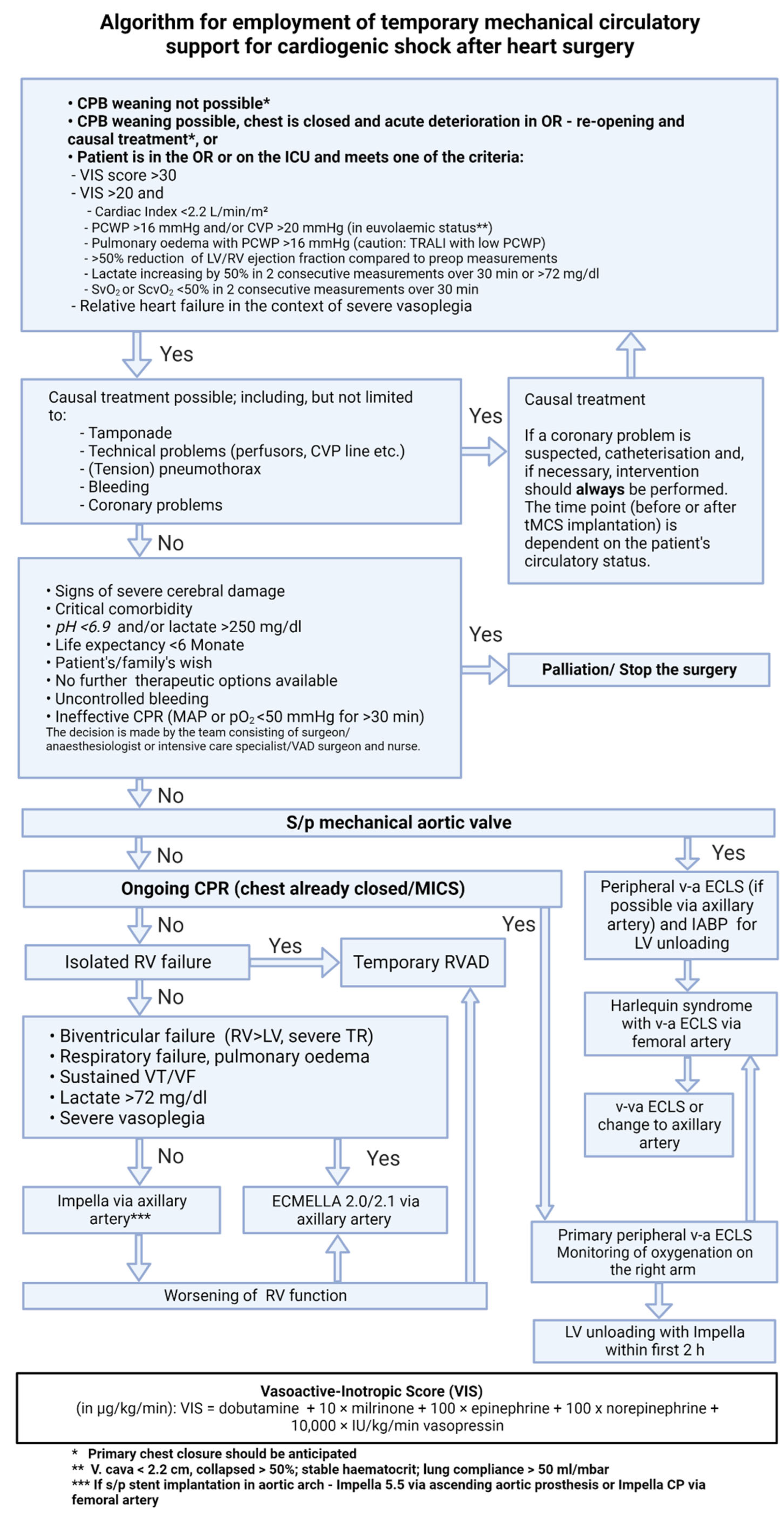 Preprints 84613 g001