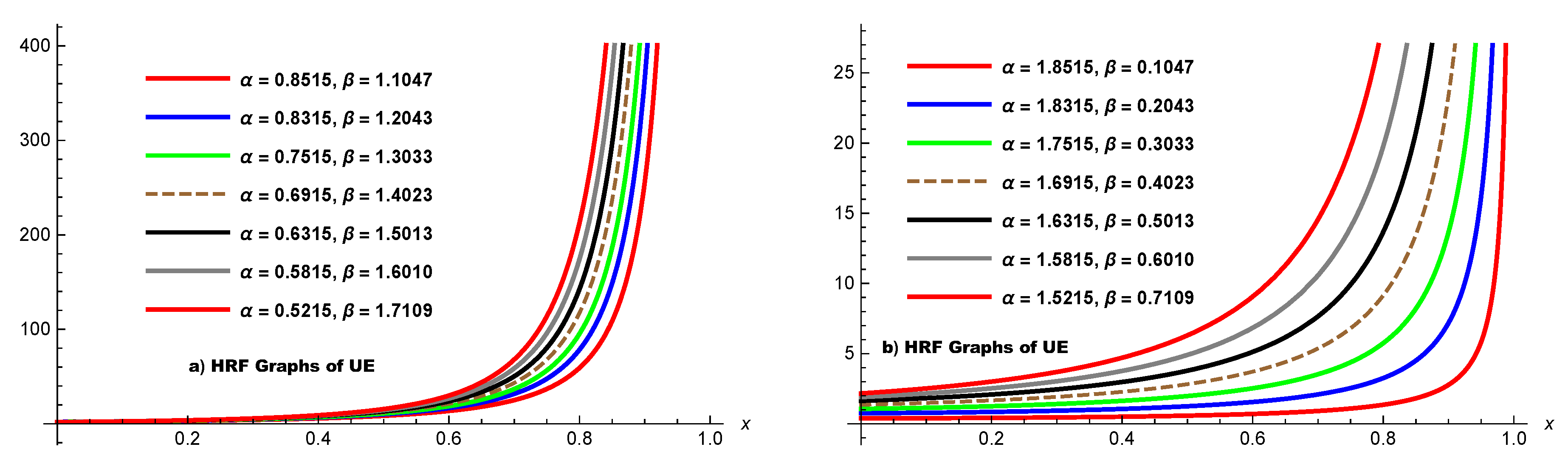 Preprints 82009 g002