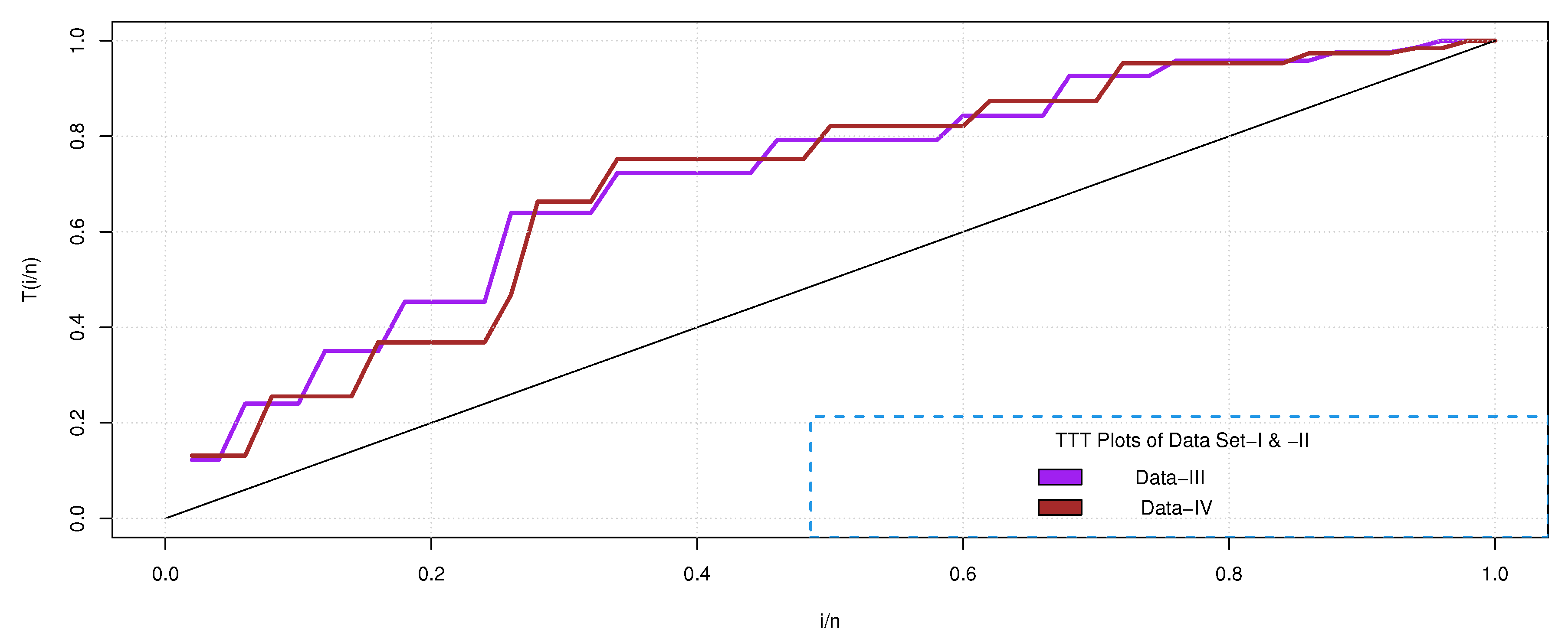 Preprints 82009 g006