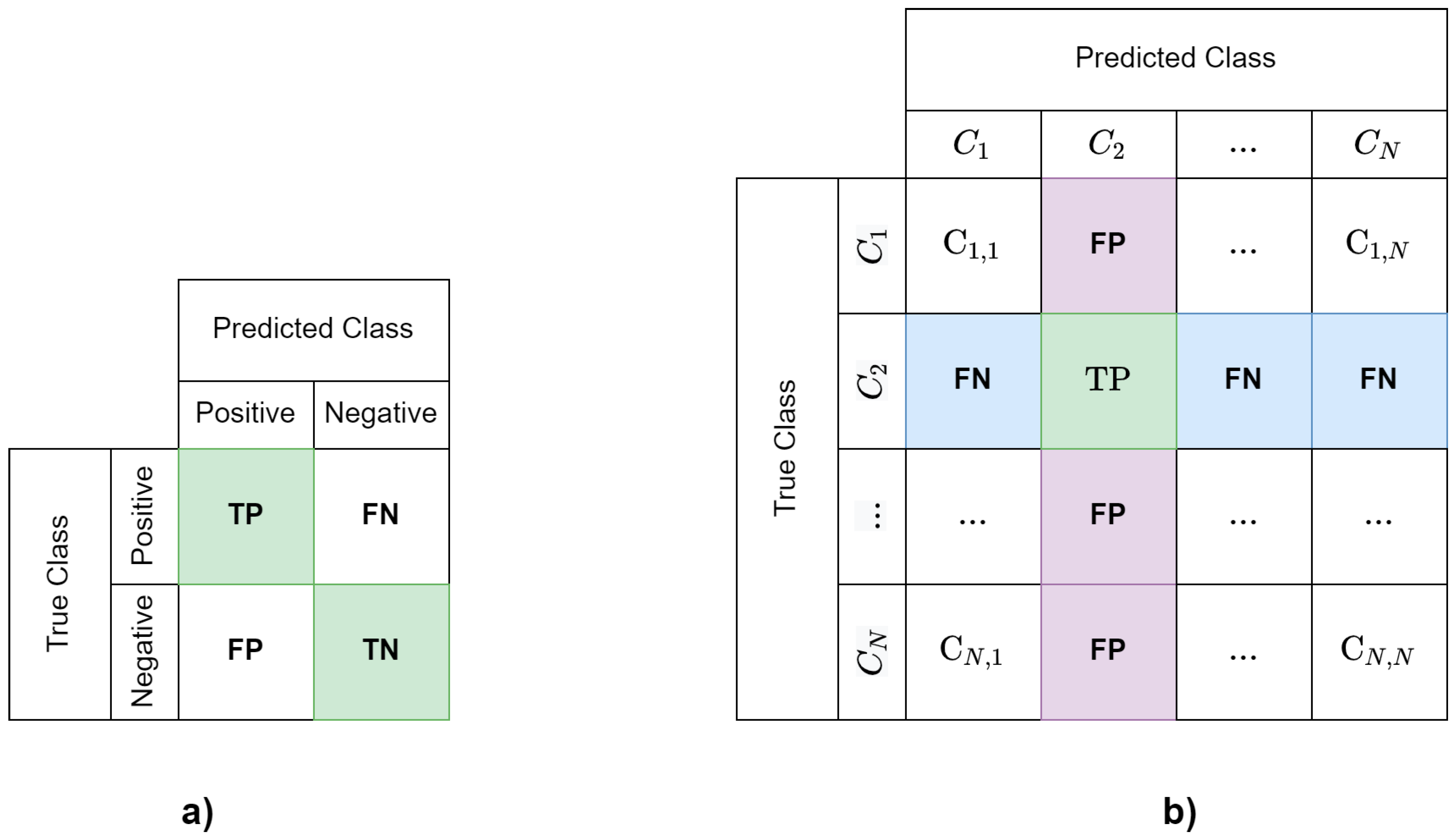 Preprints 91627 g0a1