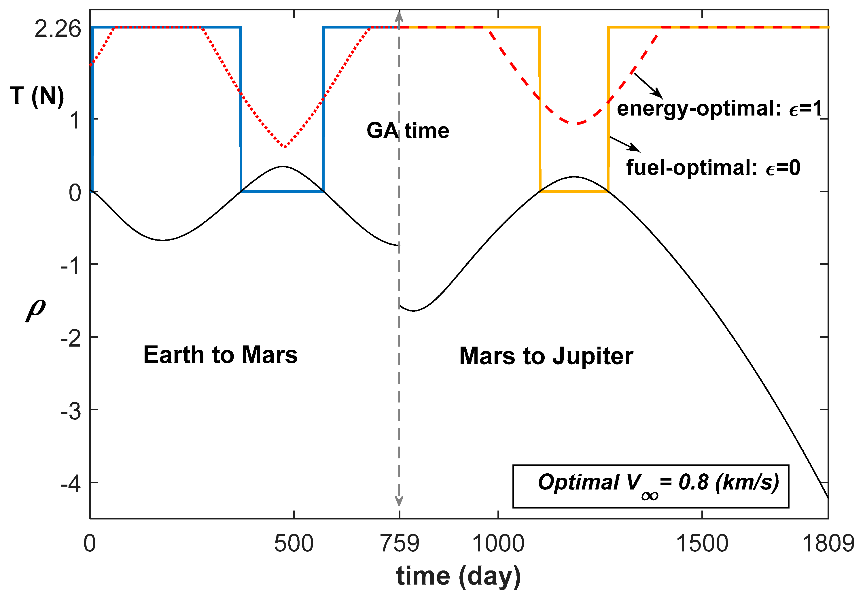 Preprints 96321 g009