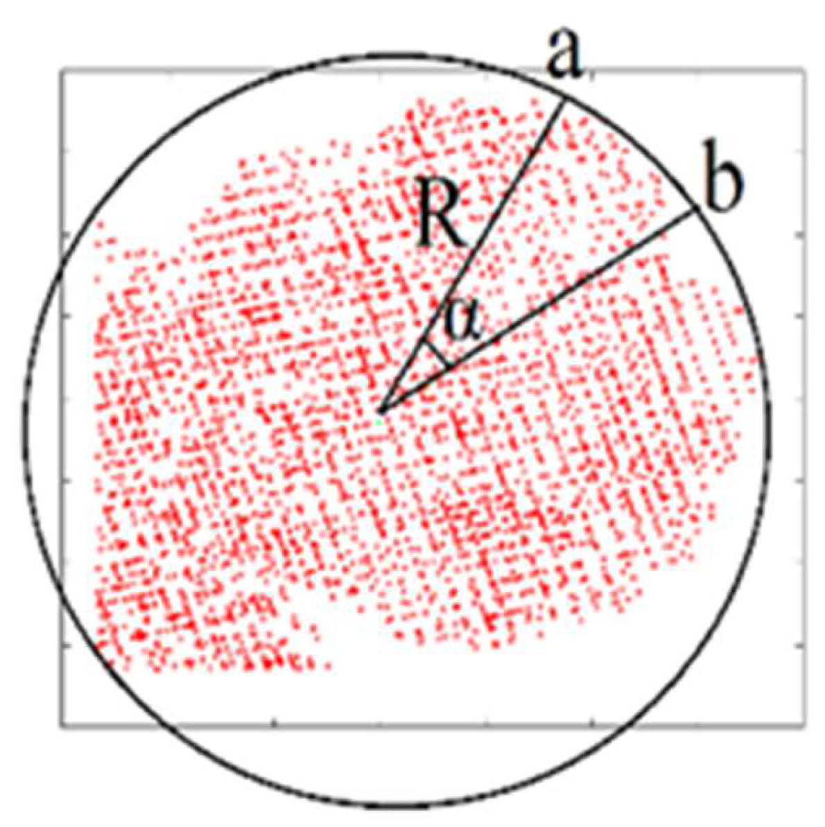 Preprints 104634 g012