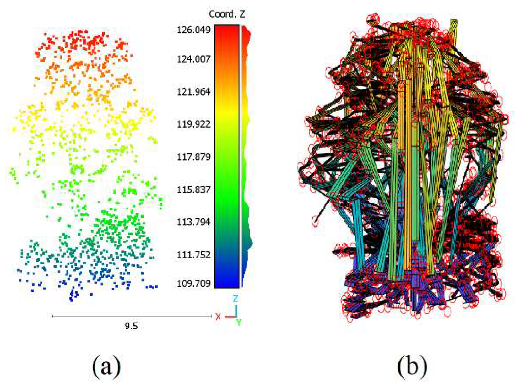 Preprints 104634 g015