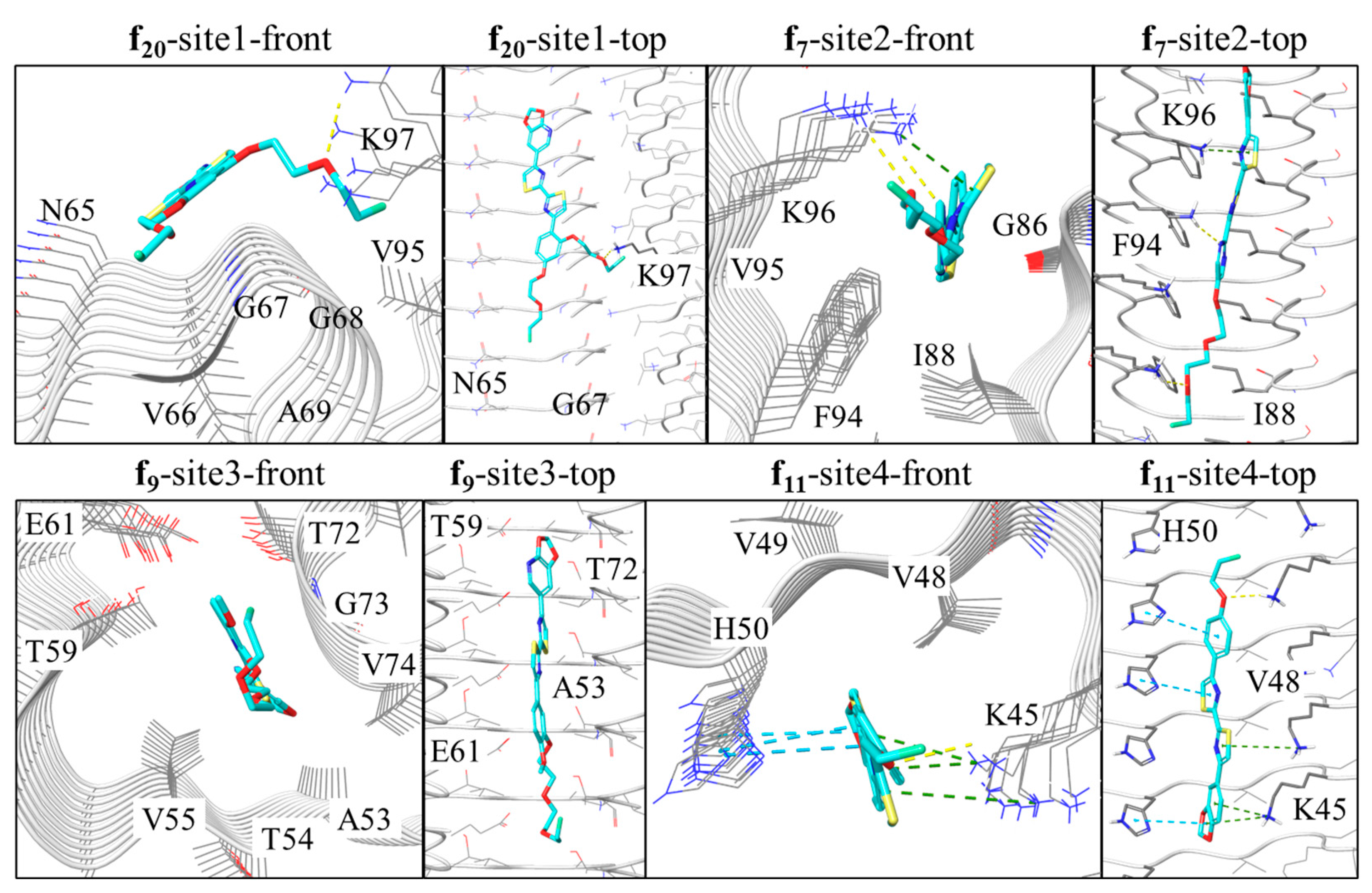 Preprints 88647 g003