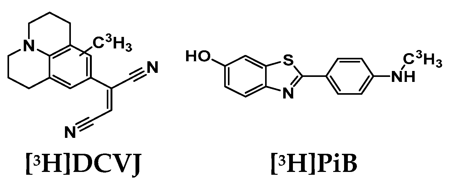 Preprints 88647 g005