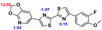 Preprints 88647 i002