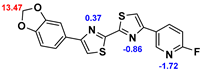 Preprints 88647 i003