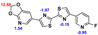 Preprints 88647 i004