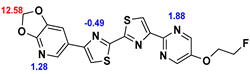 Preprints 88647 i006