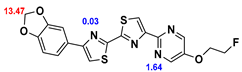 Preprints 88647 i007