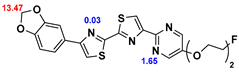 Preprints 88647 i008