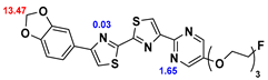 Preprints 88647 i009