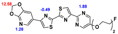 Preprints 88647 i010