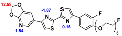 Preprints 88647 i012