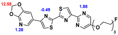 Preprints 88647 i015