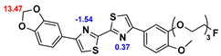 Preprints 88647 i016